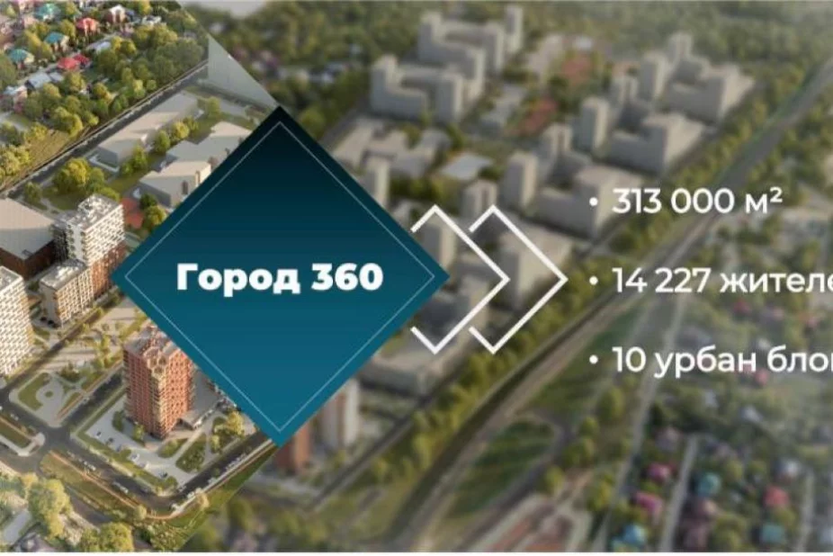 ЖК город 360 Краснодар. ЖК 360 город Краснодар генплан. ЖК песчаный. Приложение умного дома от застройщика Девелопмент Юг. 360 г